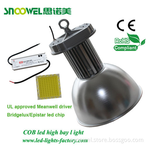 Top Quality Ul Approved 120w Led Industrial Lamps With Meanwell Driver